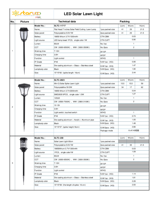Solar Light – StarLEDTechnology