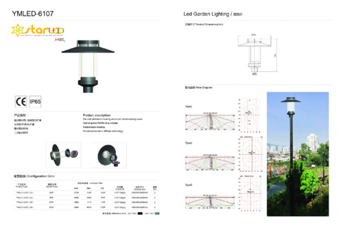 YMLED6107 LED Lamp Post Top