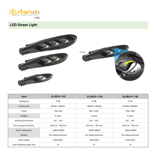 LED Street Light
