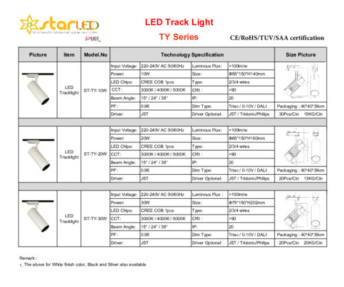 TY Series – LED Track Light