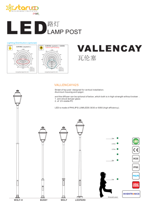 VALLENCAY Series LED Lamp Post