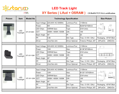 XY Series – LED Track Light ( Lifud + OSRAM )