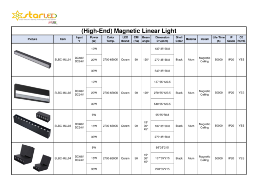 (High-End) Magnetic Linear Light