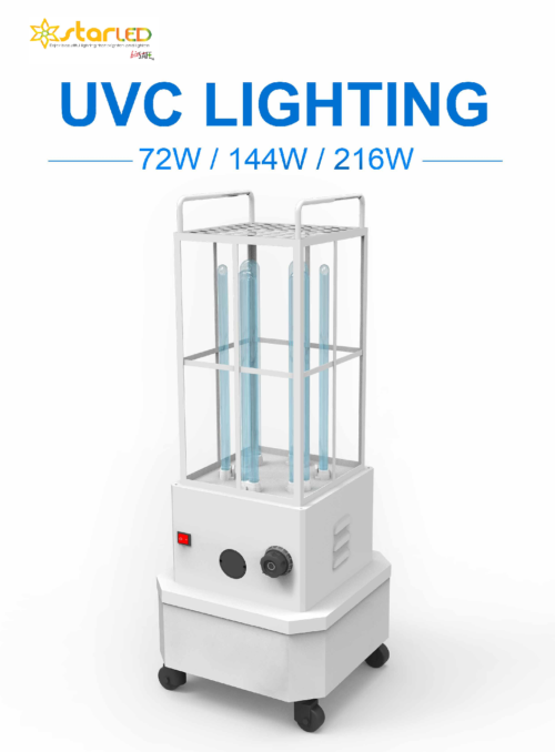 UVC Lighting for 72W, 144W & 216W