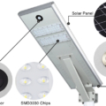 SOLO Integrated Solar Street Light 30W to 60W with motion sensor